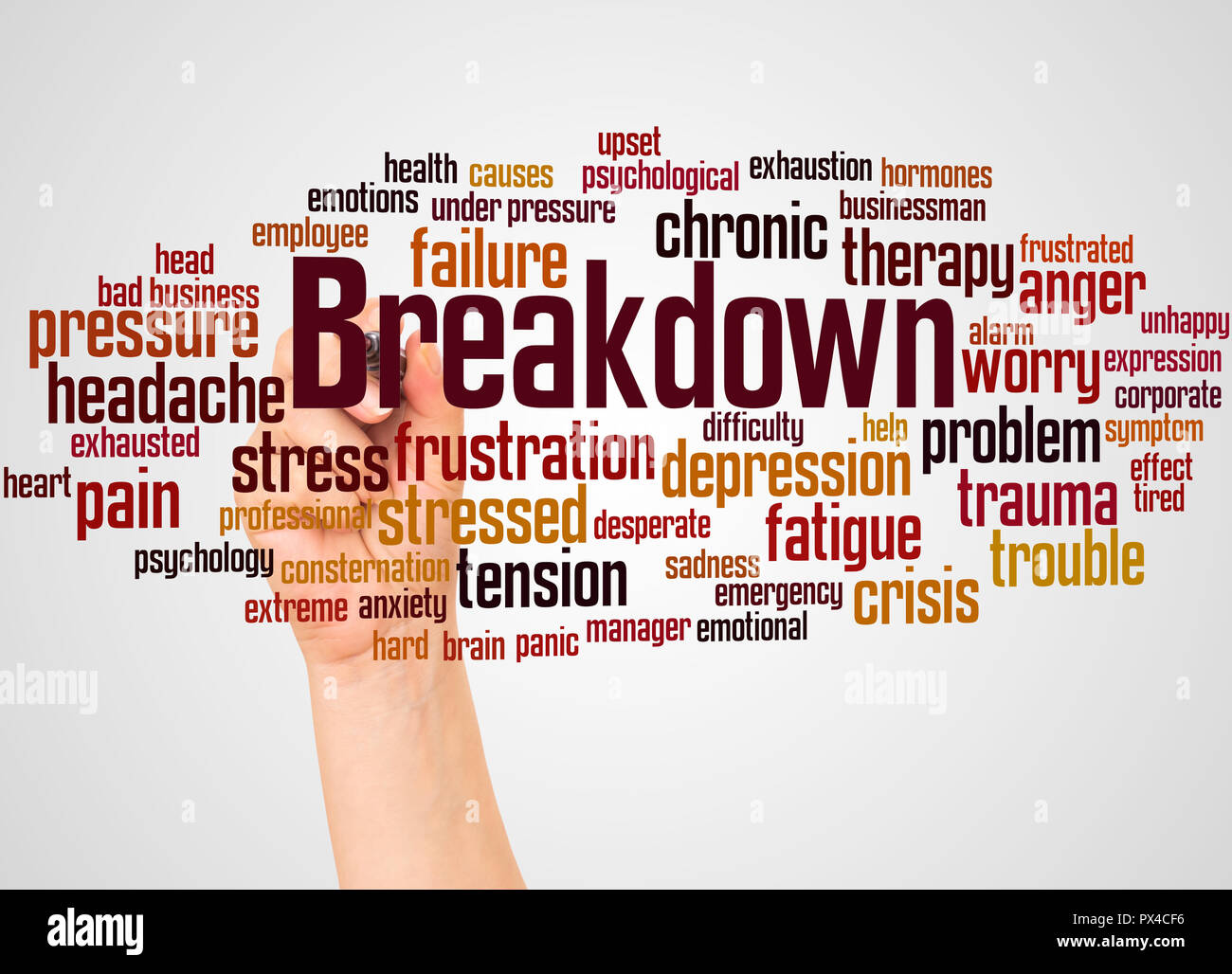 breakdown-word-cloud-and-hand-with-marker-concept-on-white-background