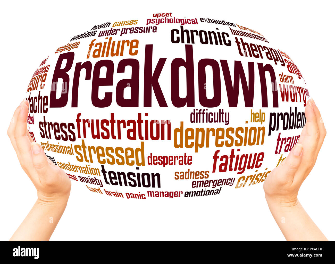 Breakdown word cloud hand sphere concept on white background Stock