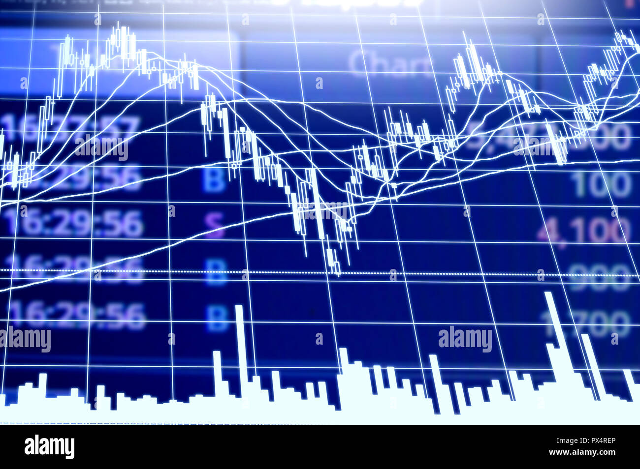 candlestick finance