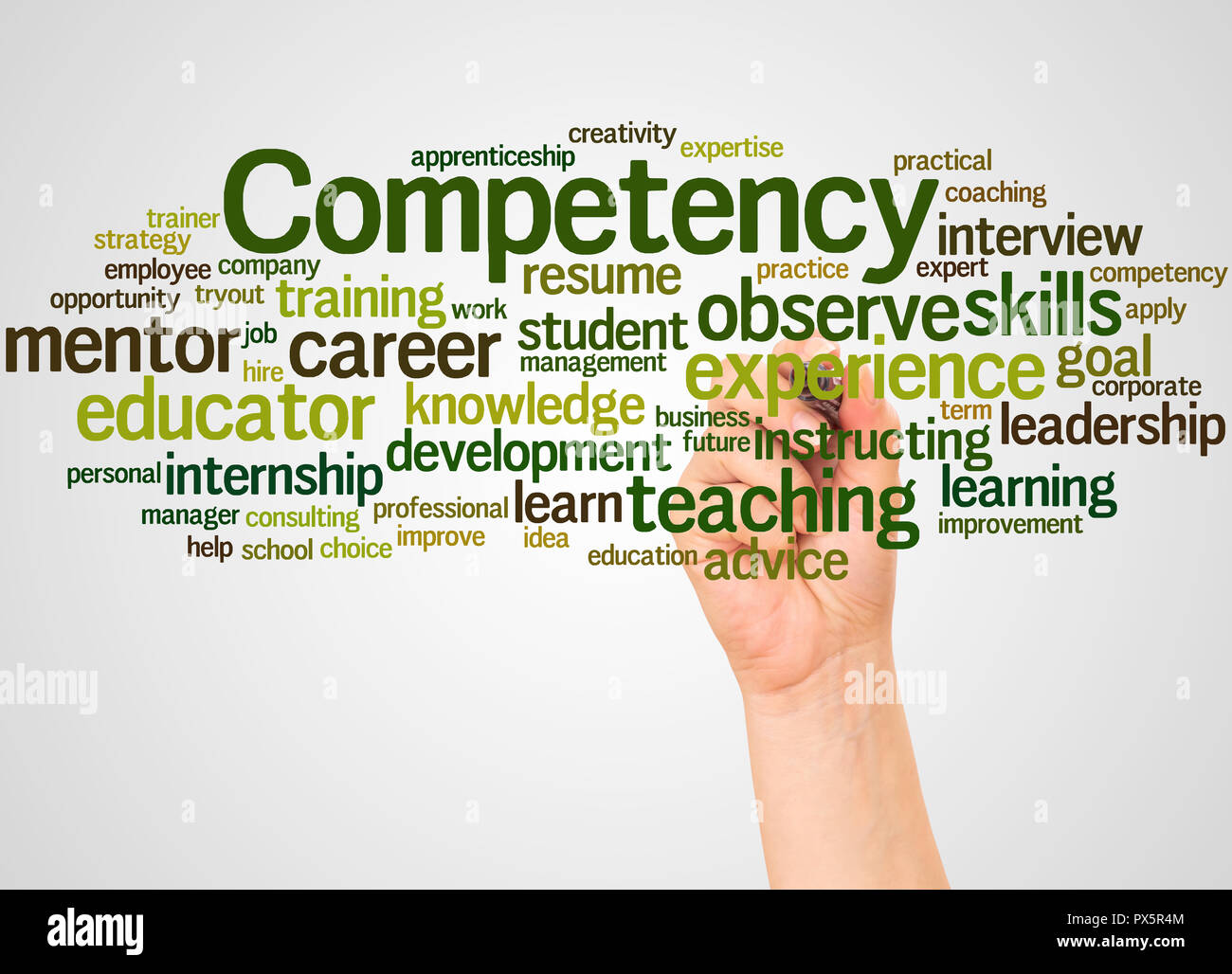 Competency, word cloud and hand with marker concept on white background. Stock Photo