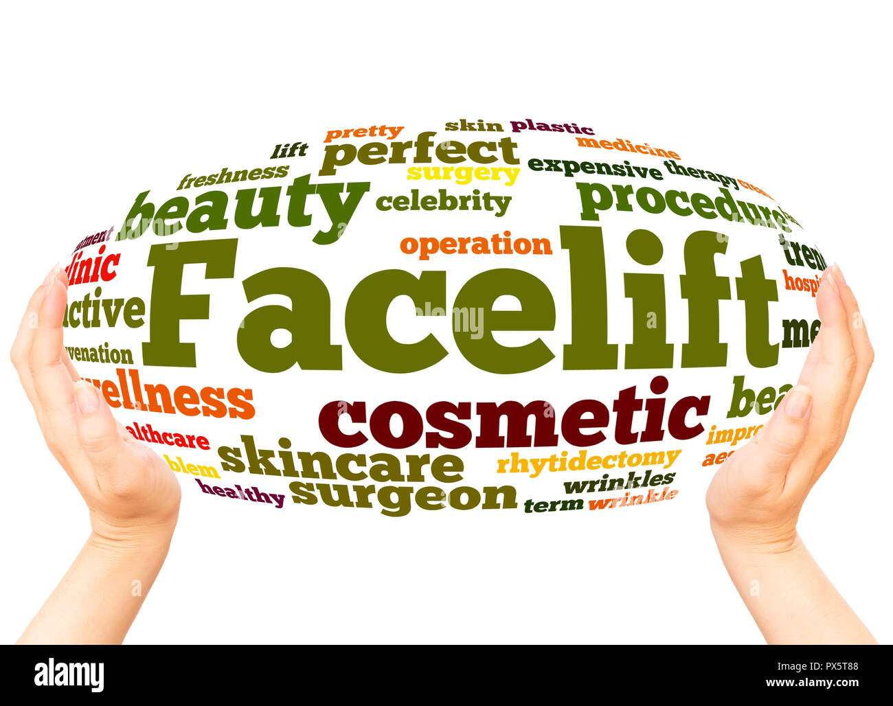 Facelift word cloud hand sphere concept on white background Stock Photo ...