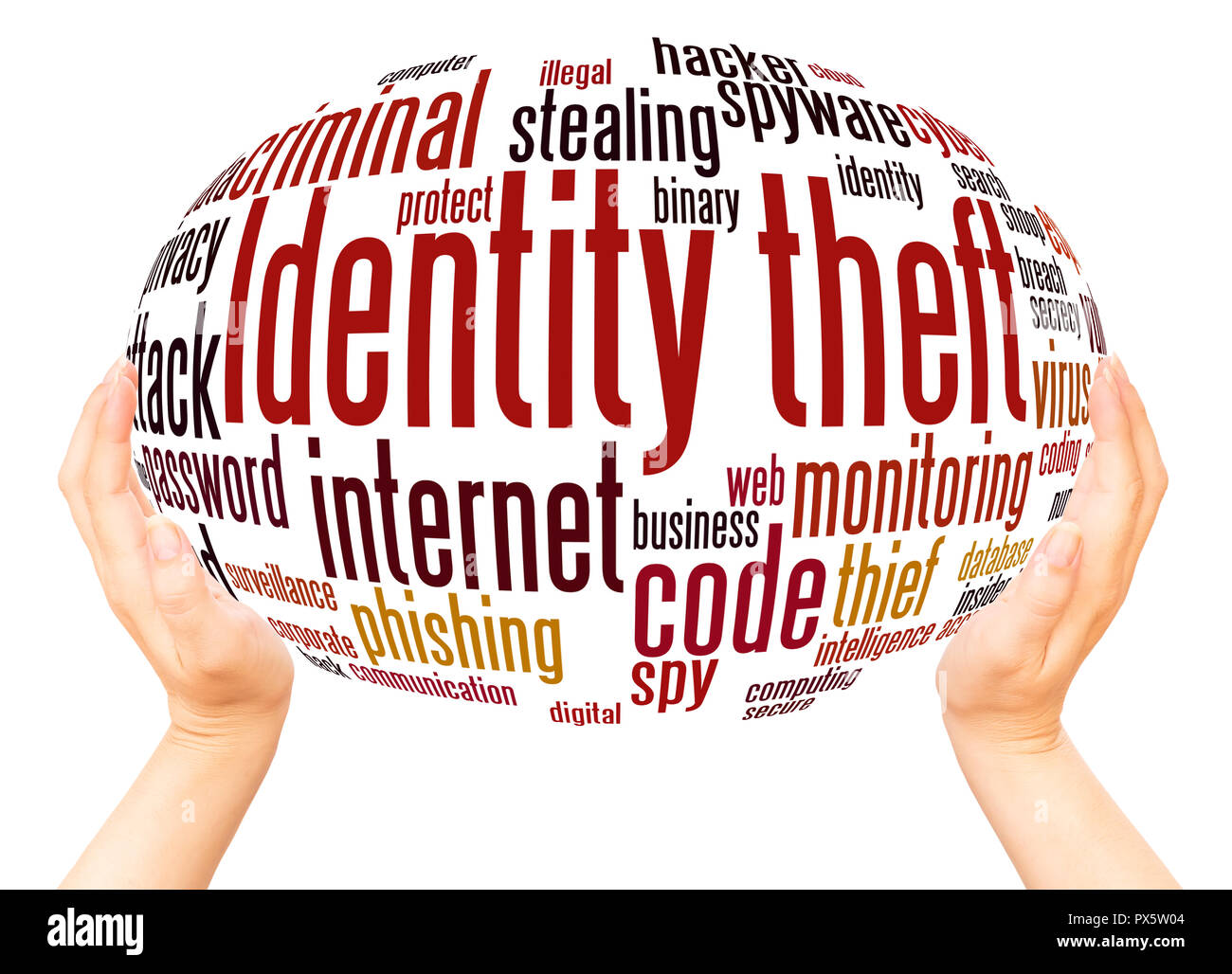 Identity theft word cloud hand sphere concept on white background. Stock Photo
