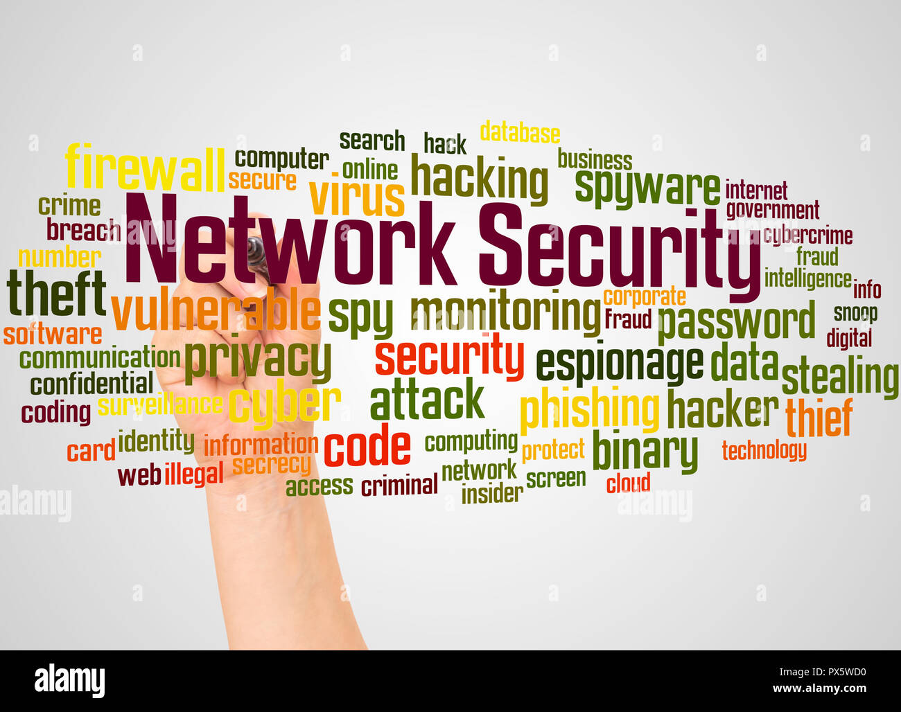 Network Security word cloud and hand with marker concept on gradient background. Stock Photo