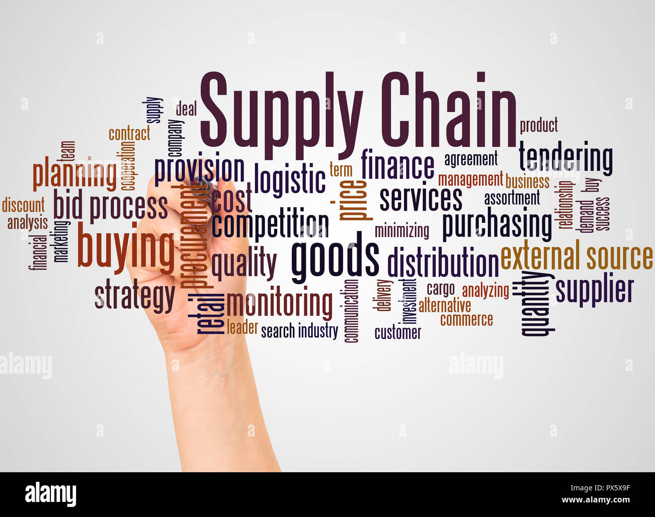 Supply Chain word cloud and hand with marker concept on gradient background Stock Photo