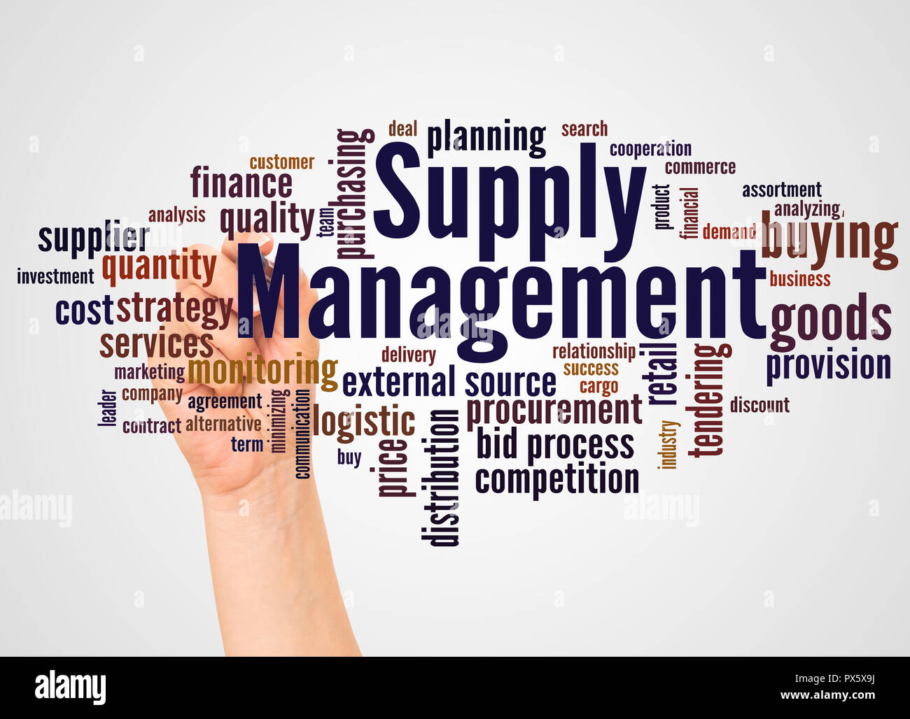 Money supply word cloud concept Stock Photo - Alamy