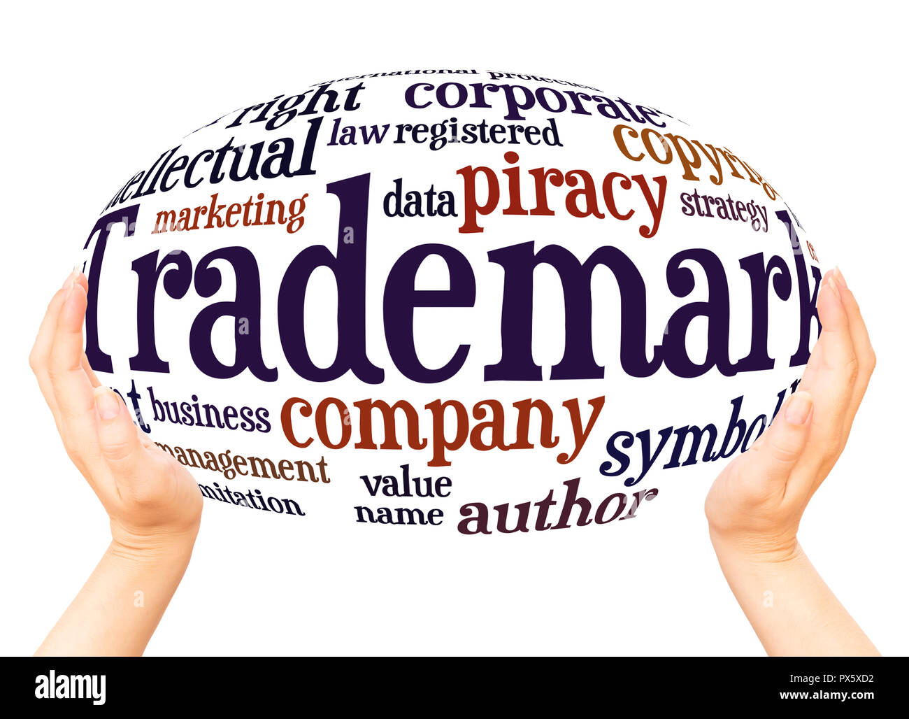 Trademark word cloud hand sphere concept on white background. Stock Photo