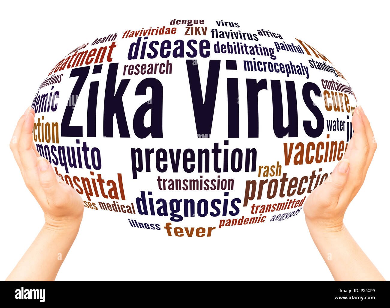 Zika Virus word cloud hand sphere concept on white background Stock ...
