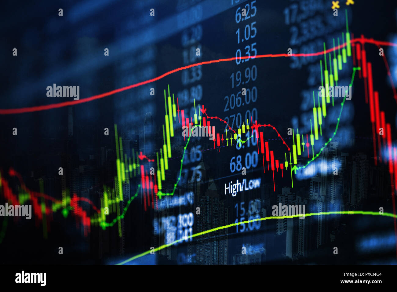 Stock market candles deals