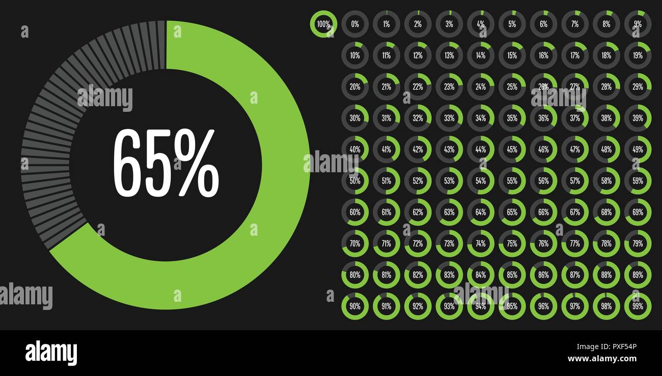 Set of circle percentage diagrams from 0 to 100 ready-to-use for web ...