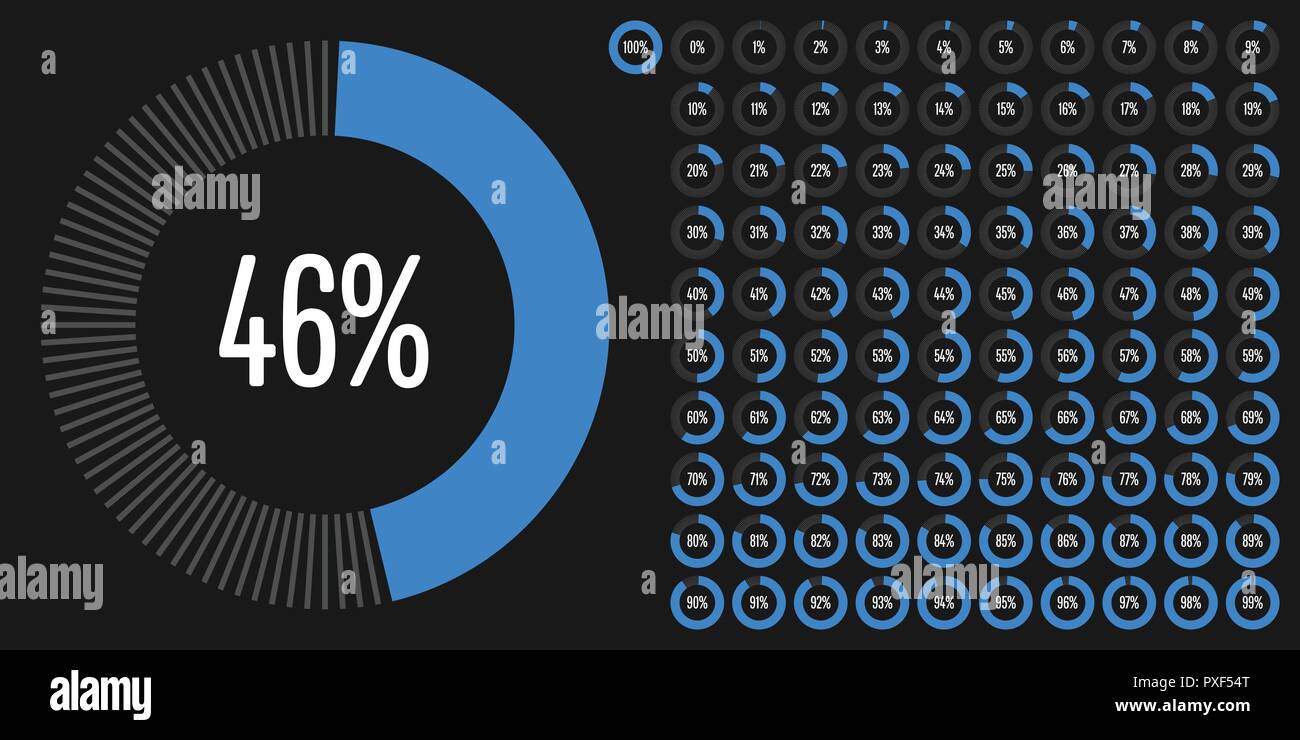 Set of circle percentage diagrams from 0 to 100 ready-to-use for web ...