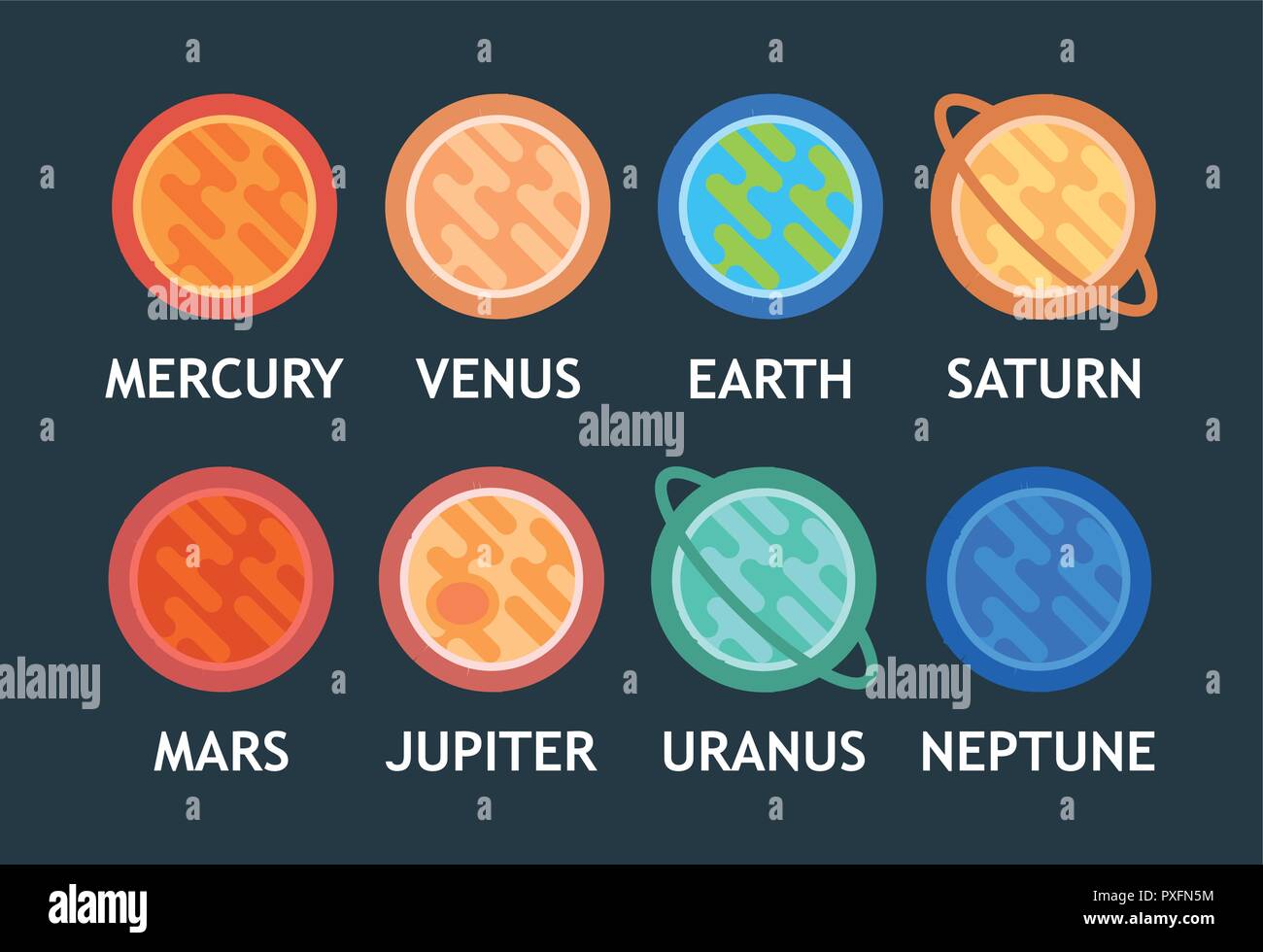 Vector Flat Set of Solar System Planets in Cartoon style Stock Vector