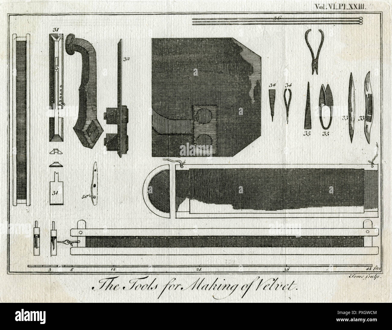 TOOLS FOR MAKING VELVET Stock Photo - Alamy