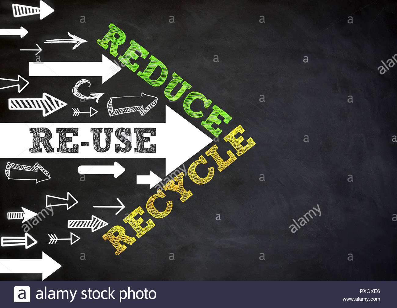 Reuse Reduce Recycle Stock Photos & Reuse Reduce Recycle Stock Images ...
