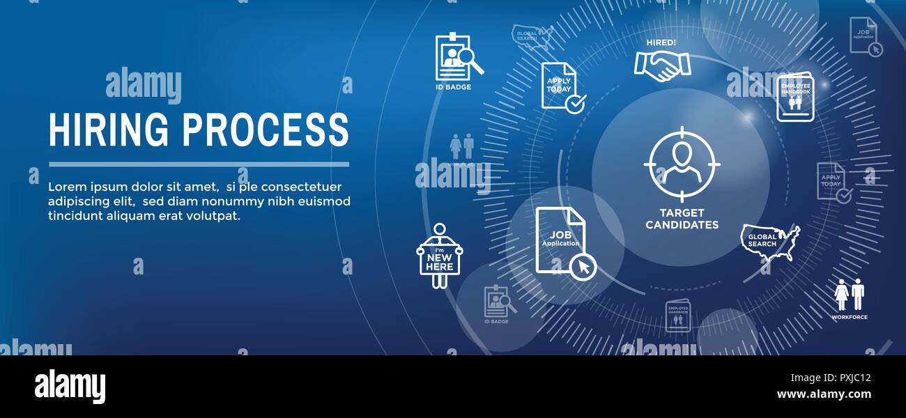 New Employee Hiring Process Icon Set W Web Header Banner Stock