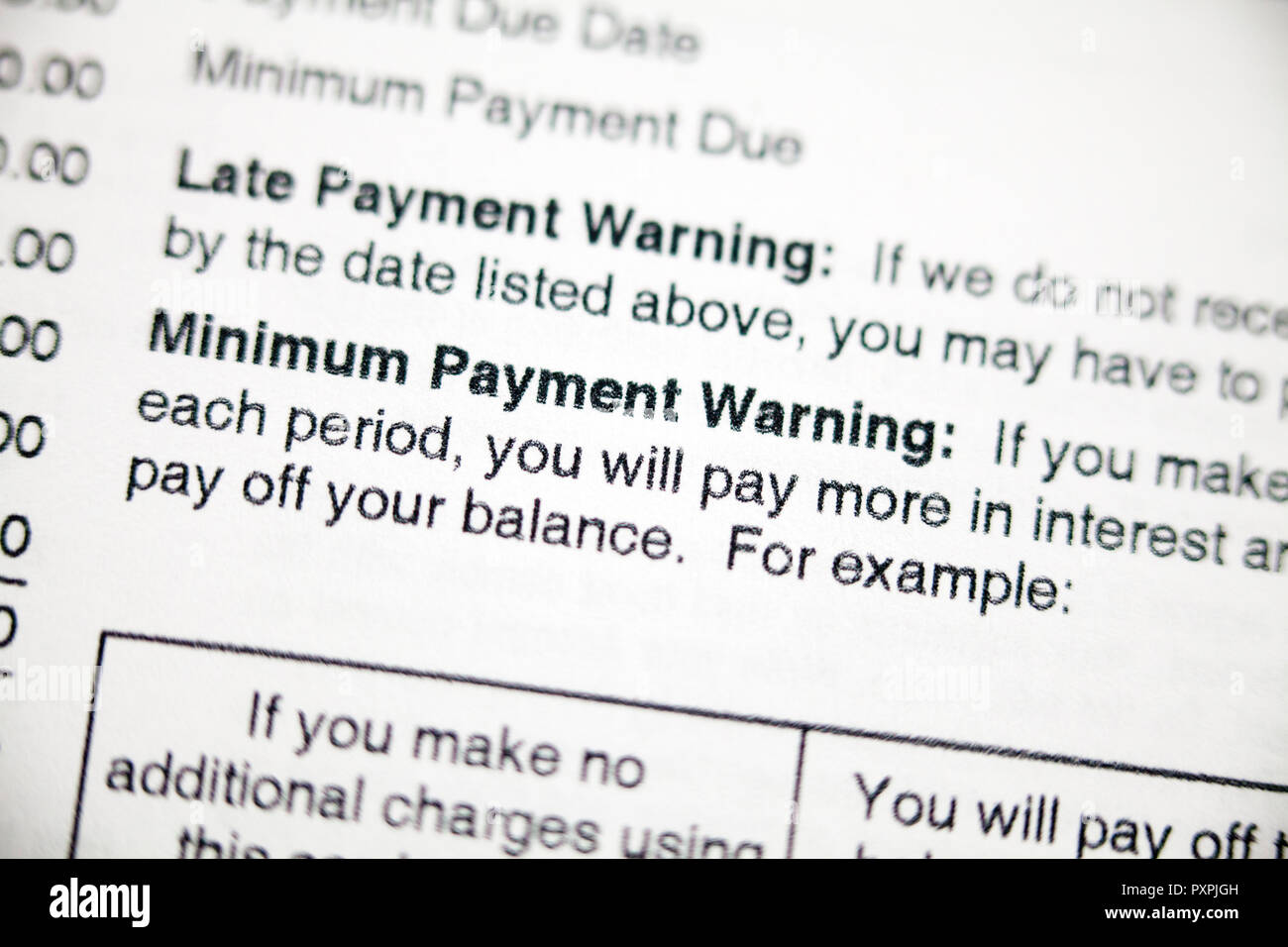 Late payment warning and Minimum payment warning on credit card statement - USA Stock Photo