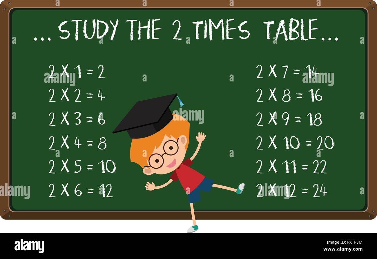 Math poster design for two times table illustration Stock Vector