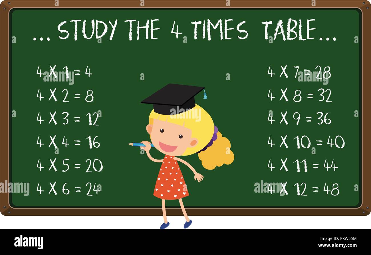 Girl and the four times table illustration Stock Vector