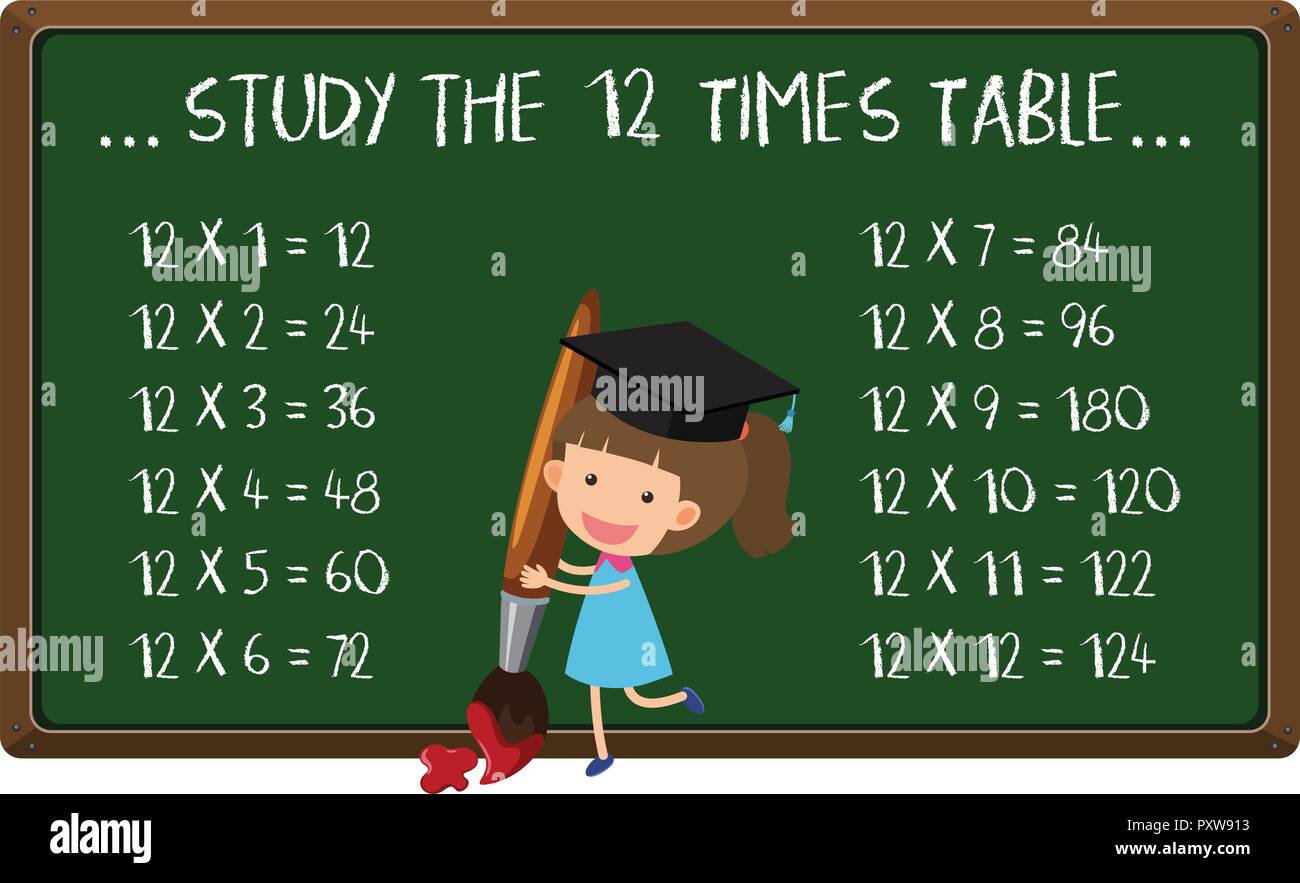 Study the twelve times table on board illustration Stock Vector