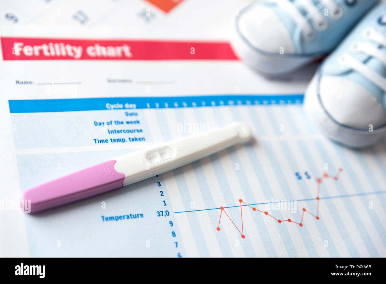 Pregnancy test and baby shoes on fertility chart. Expect a baby concept. Stock Photo