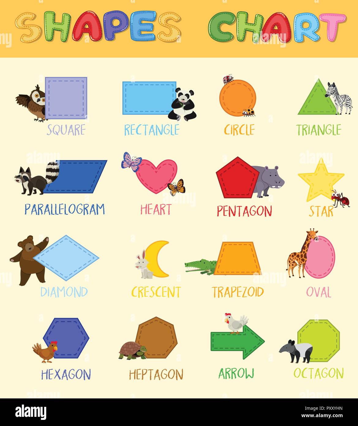 Types Of Animals Chart