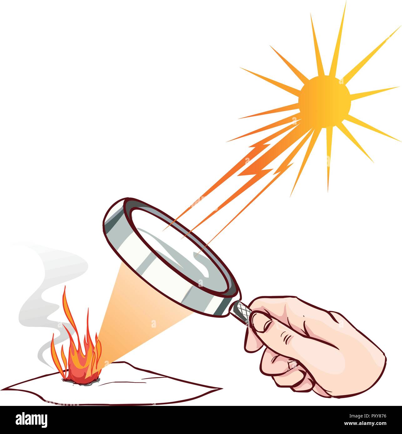 Magnifying lens used to concentrate some solar rays on a piece of paper