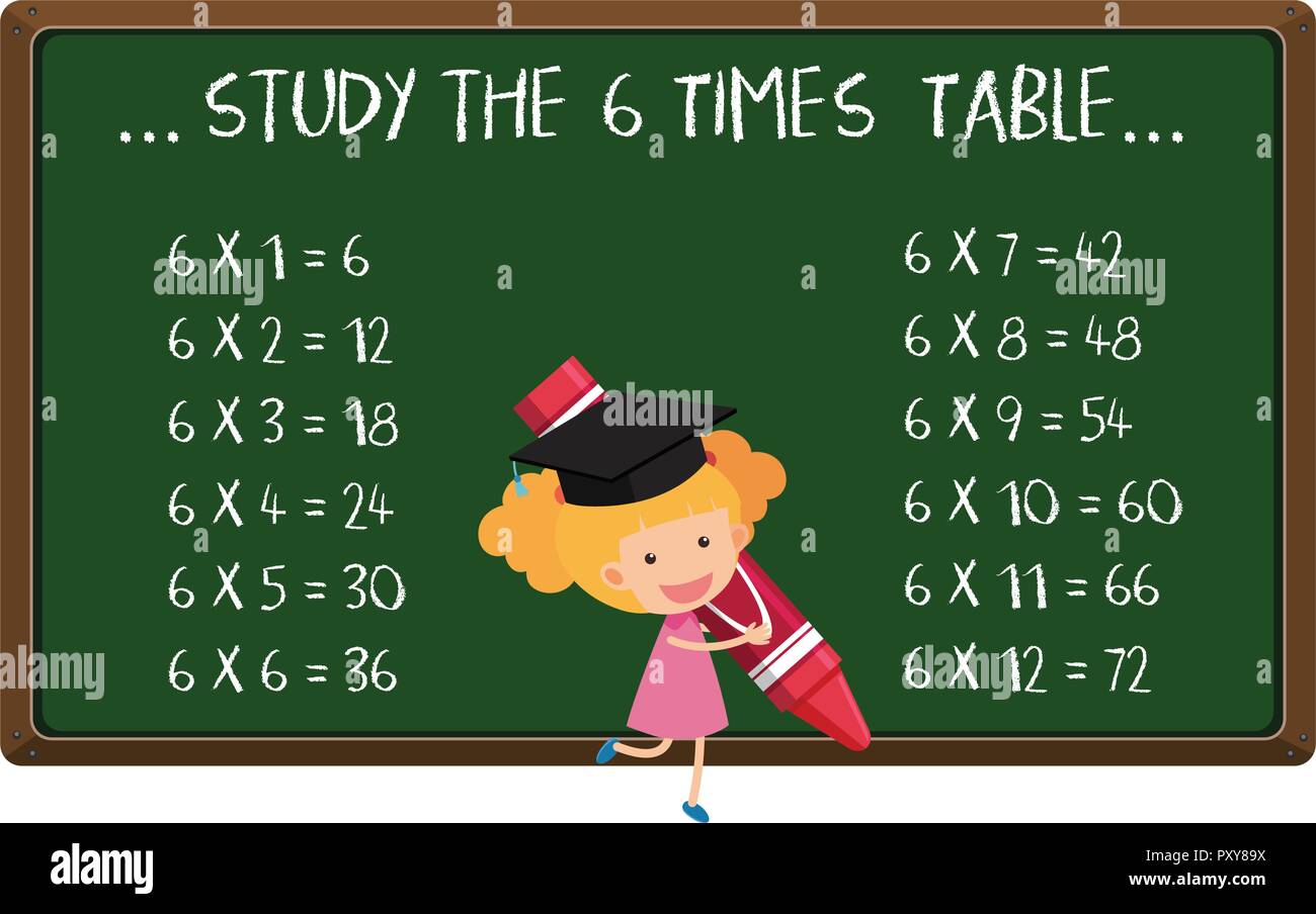 Math poster with six times table illustration Stock Vector