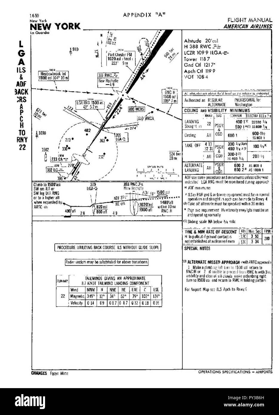 CAB Aircraft Accident Report, American Airlines Flight 320 Appendix A