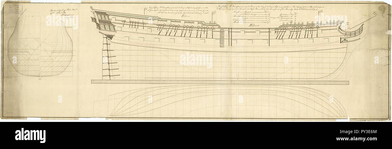 Caesar (cancelled 1783); Bulwark (cancelled 1783 Stock Photo - Alamy