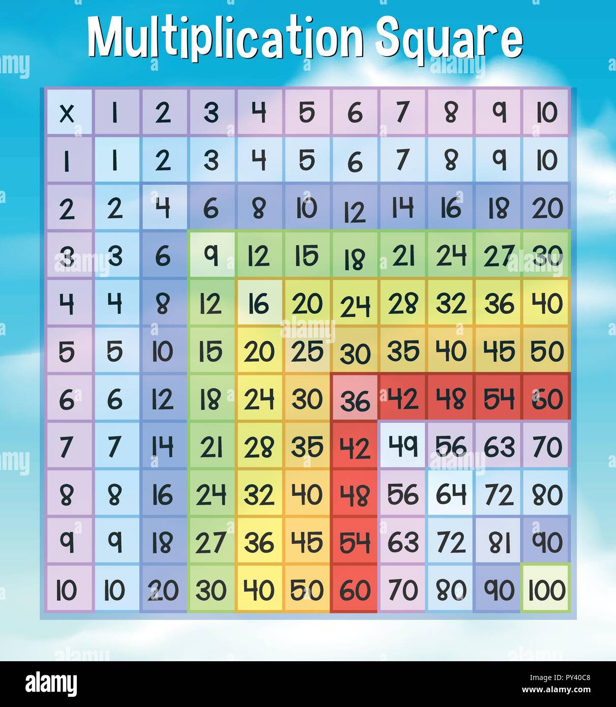 Rainbow Math Multiplication Square illustration Stock Vector