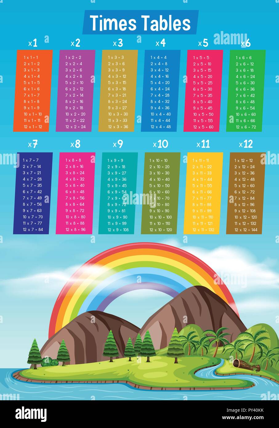 Times table poster with rainbow and island illustration Stock Vector