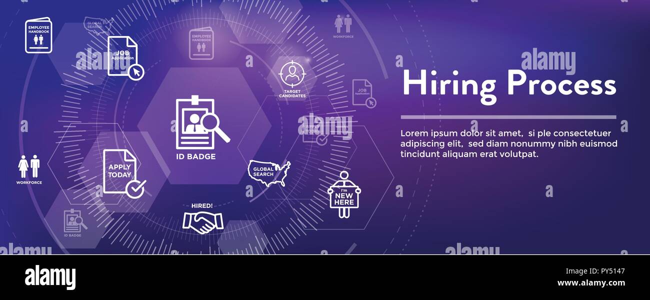 New Employee Hiring Process Icon Set W Web Header Banner Stock