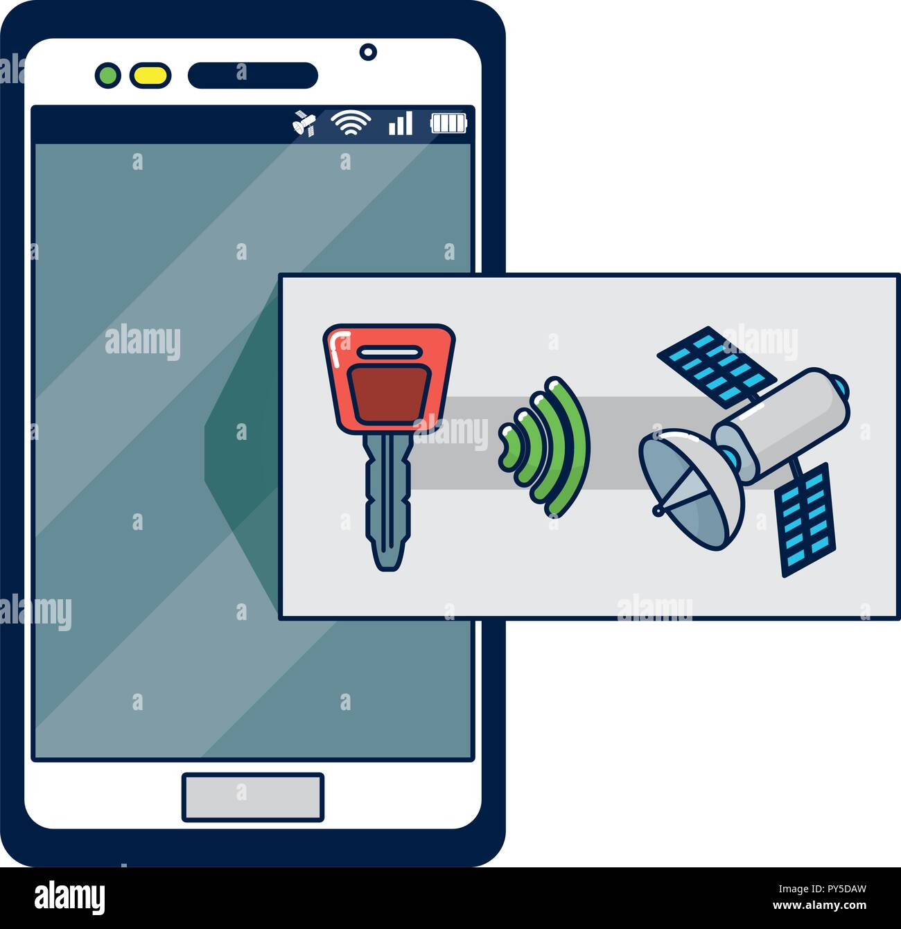 Autonomous vehicle technology Stock Vector Image & Art - Alamy