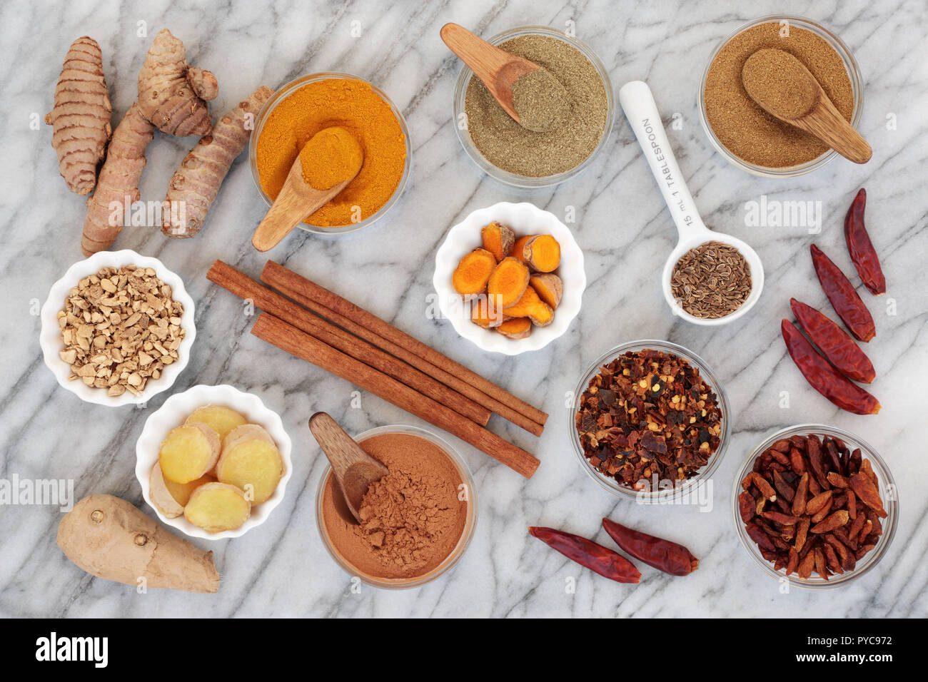 Spices for slimming with turmeric, cumin, ginger, chilli, cinnamon and