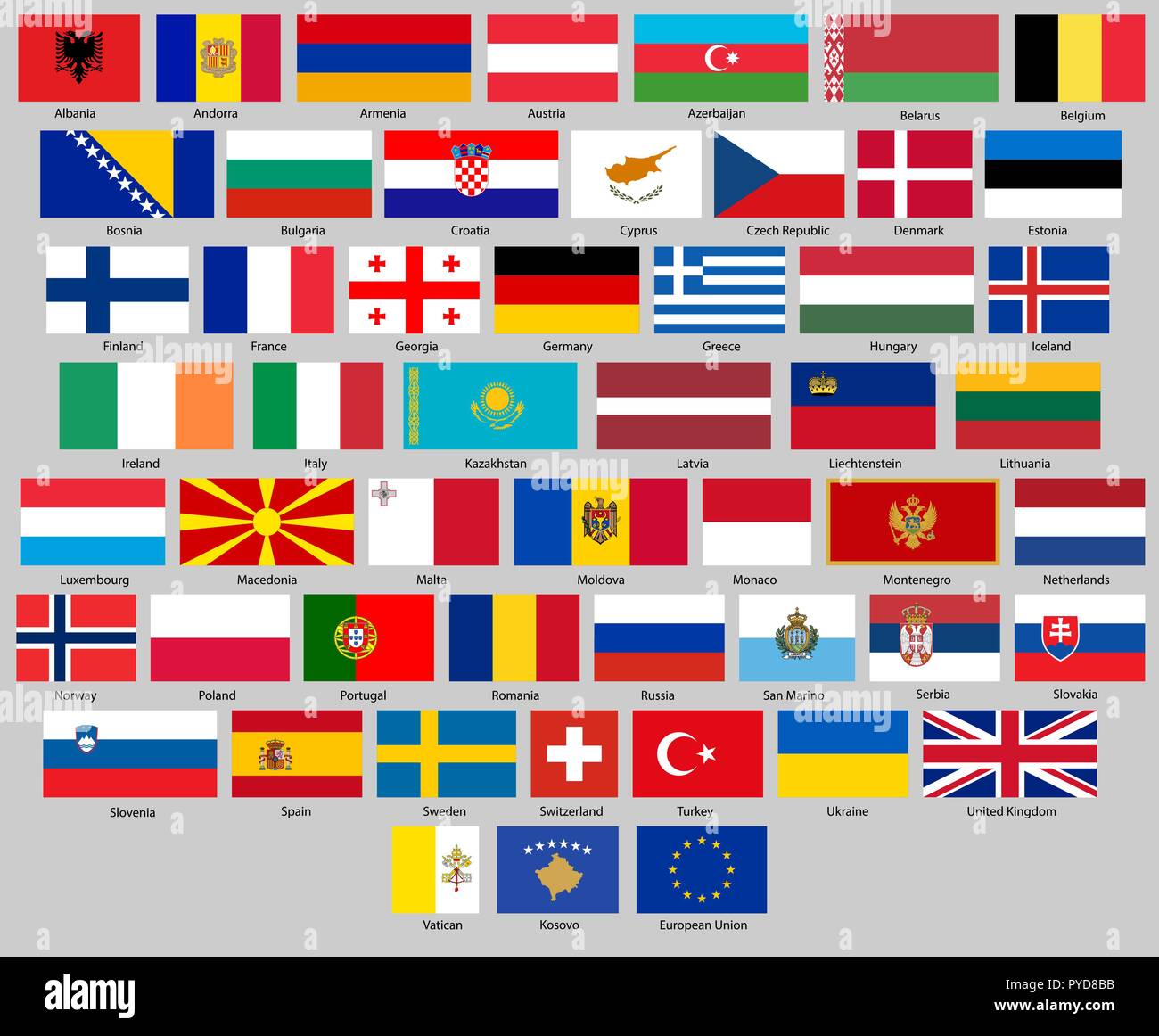 Flags of Europe quiz