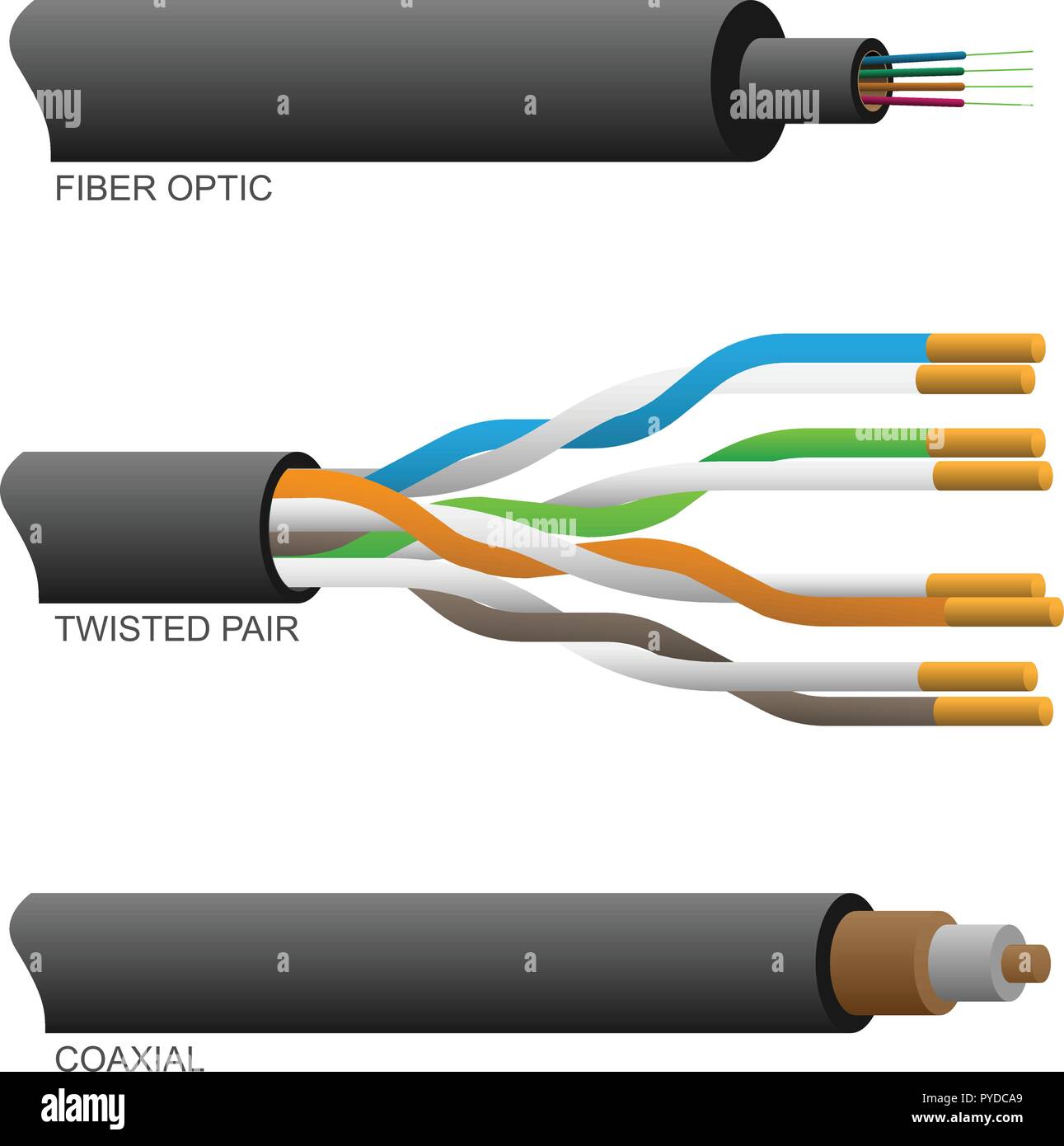 Fiber Optic Coaxial and Twisted Pair Network Cables Vector Illustration Stock Vector