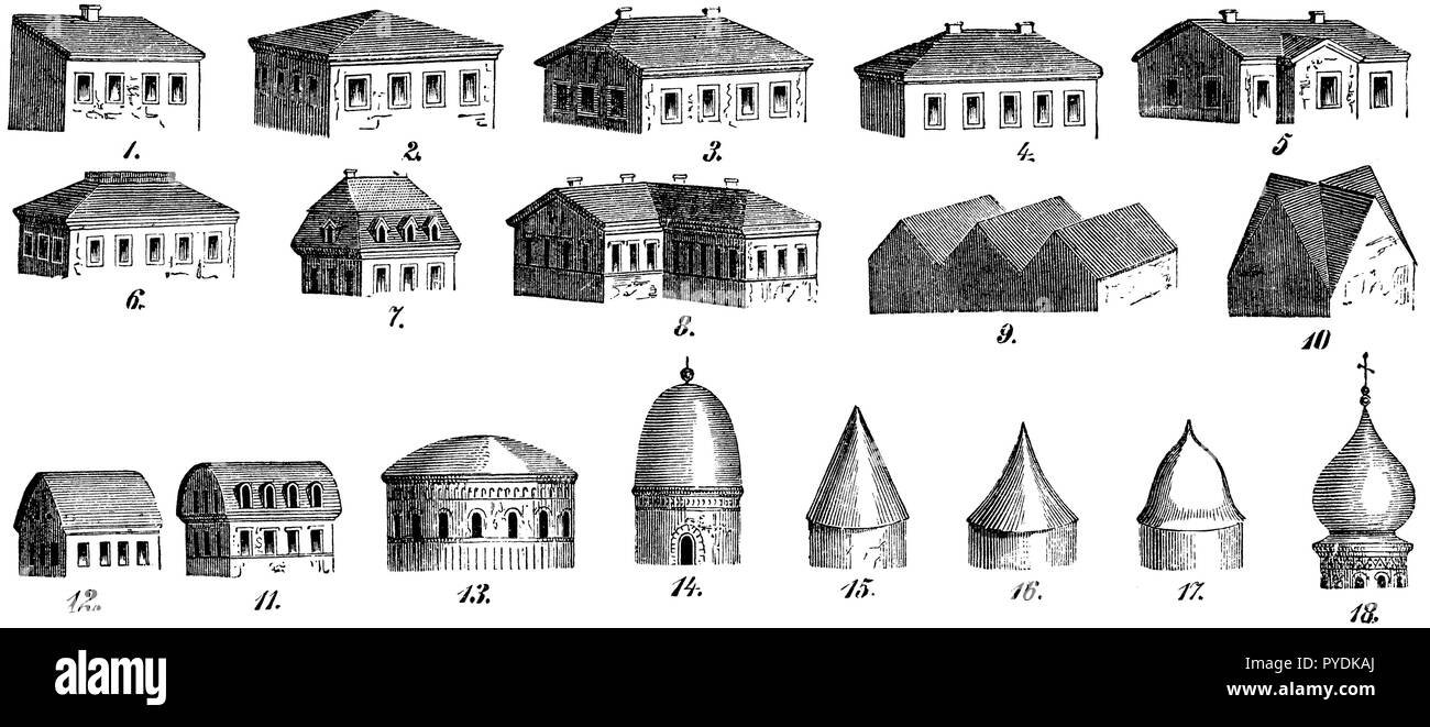 Roof structures. 1) Ceiling or pitched roof, 2) Tent roof, 3-5, 7, 8, 11, 12) Double-pitched or pitched roofs, 13-18) Tapered roofs, 1, 5, 9-12) Gable roofs, 3) Gable roof with crippled whale (half-whale roof) , 4, 6, 7) Walm- or Schopfdächer, 7) Mansardendach, 8) Einkehle or recurrence, 6) Trimmed saddle roof with Walmen, 9) Sägedach, 10) Kreuzdach, 11, 12) arched roofs, 13, 14) domes or hoods , 15) helmet roofs, 16) hat, 17) Welsche hood, 18) onion hood, Stock Photo