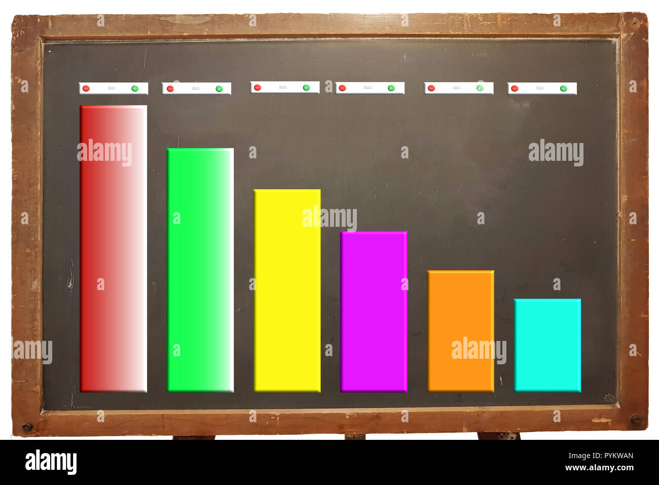 Emotions chart hi-res stock photography and images - Alamy