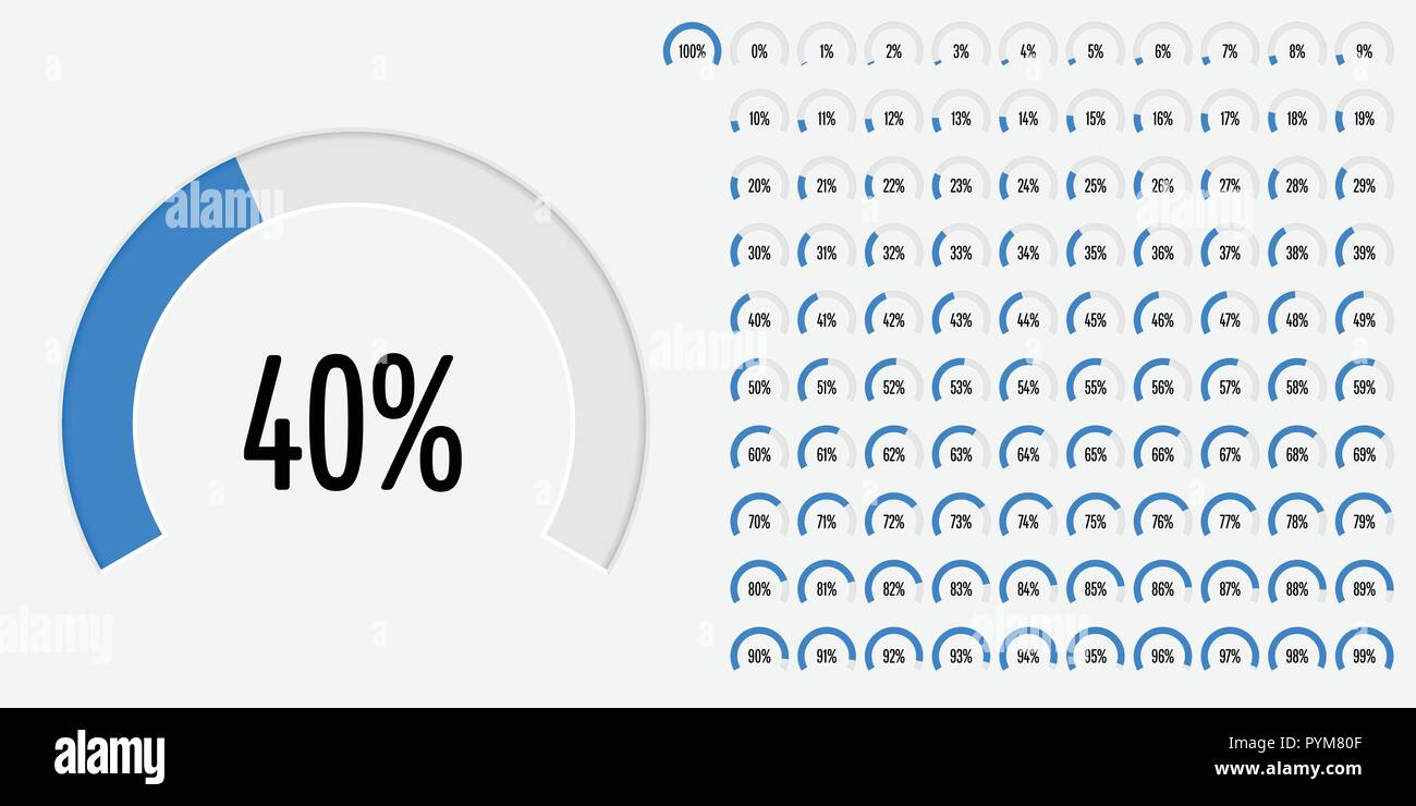 Set of circular sector percentage diagrams from 0 to 100 ready-to-use ...