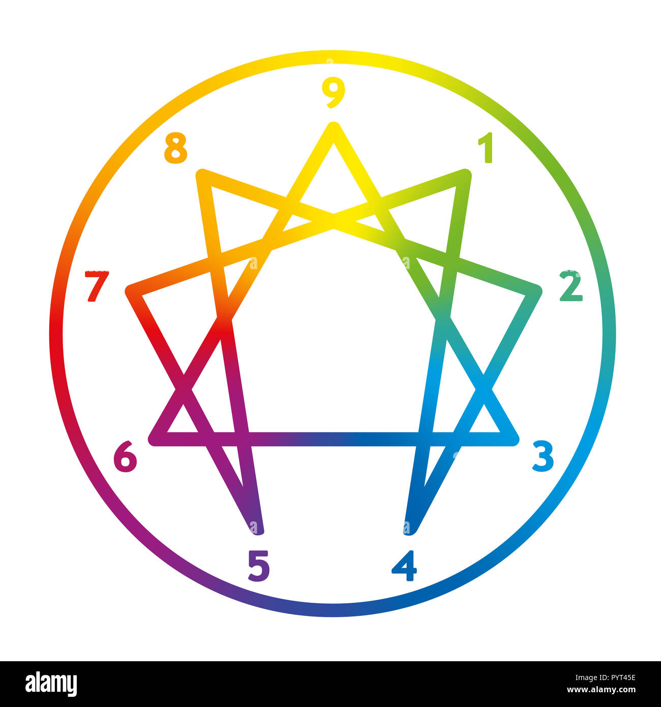 Enneagram of Personality. Sign, logo, pictogram with nine numbers, ring and typical structured figure. Rainbow gradient colored  illustration. Stock Photo