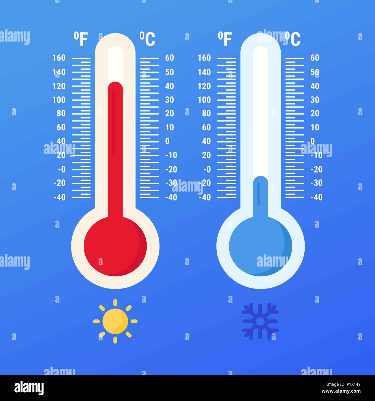 Weather thermometer. Warm and cold temperatures .flat vector illustration Stock Vector