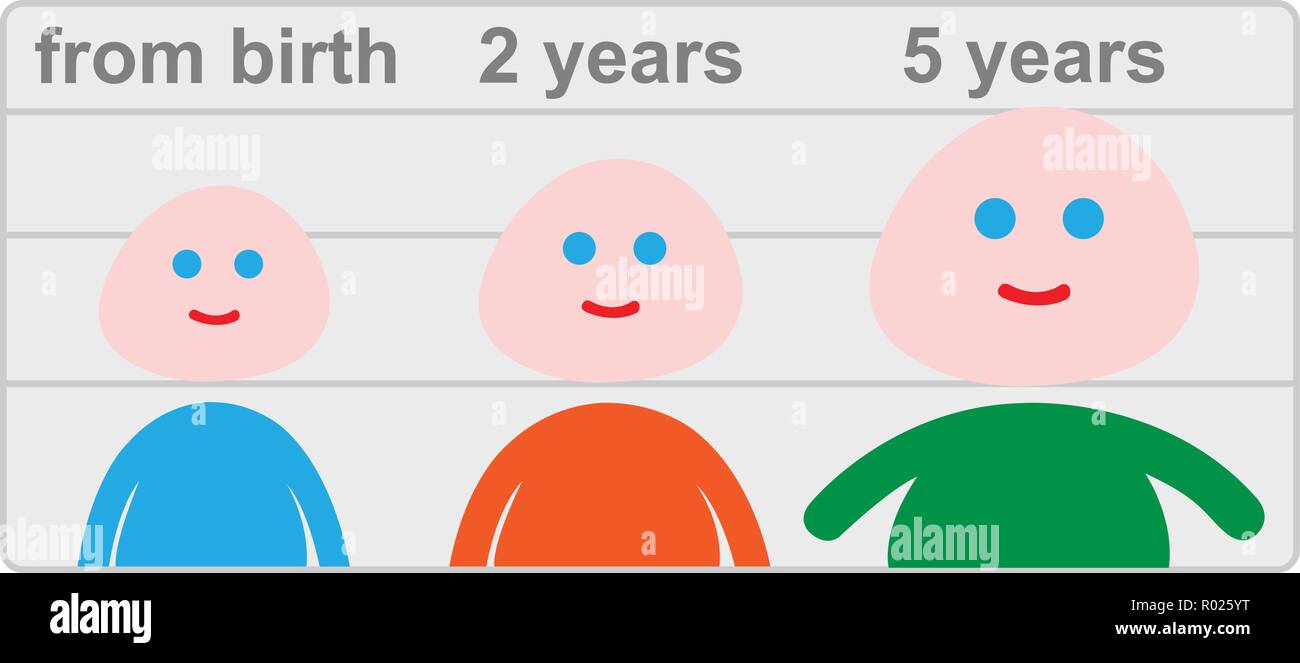 Evolution vector vectors hi-res stock photography and images - Alamy