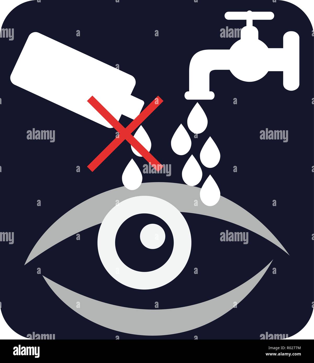 Eye caution. Do not drip into the eye and flush eyes with water signs