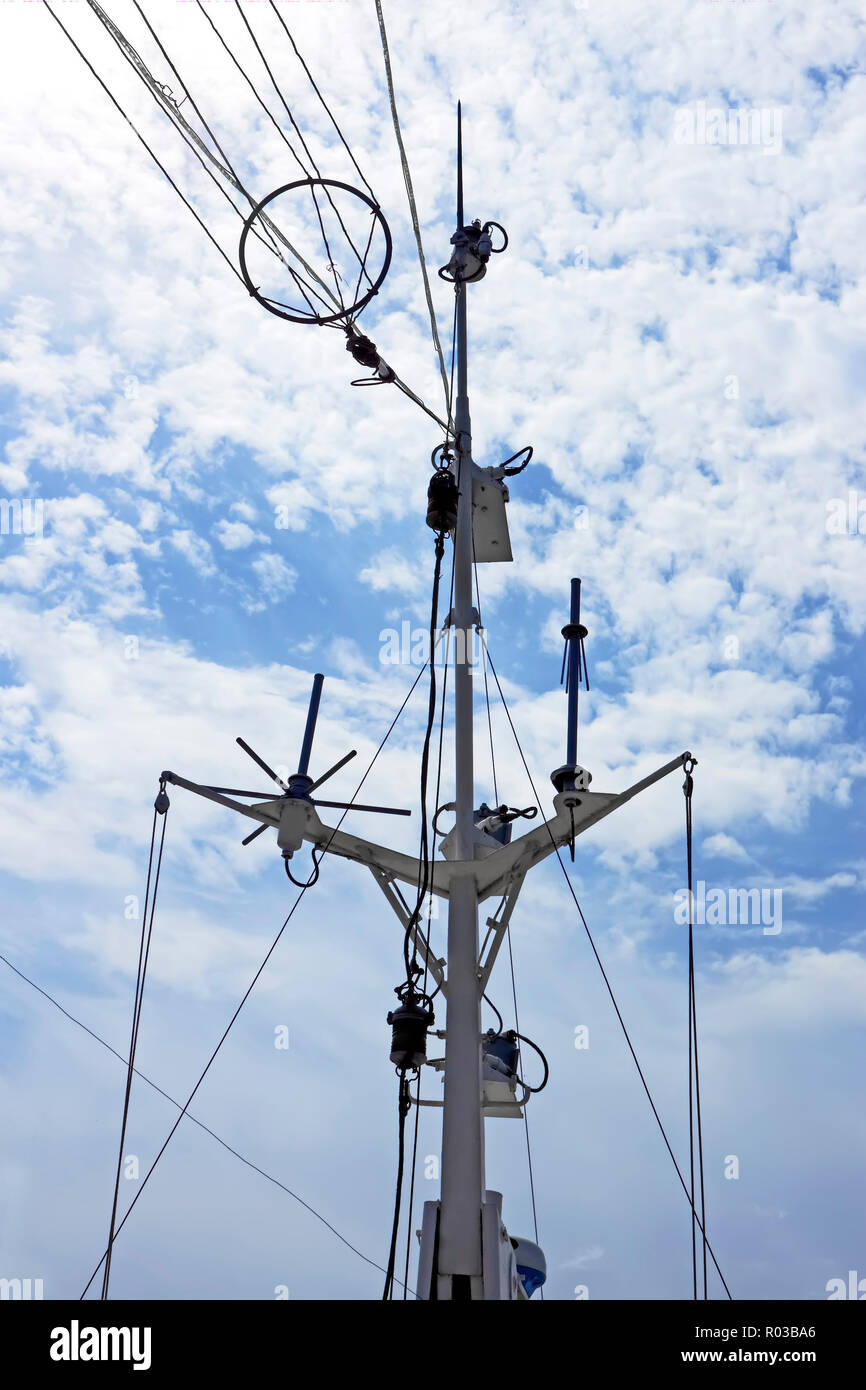 Details of an old ship navigation system against a blue sky with clouds