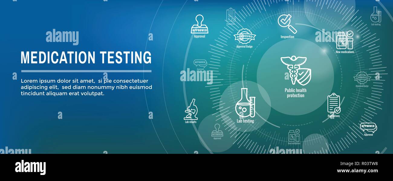 Drug Testing Process Web Header Banner With Icon Set Stock