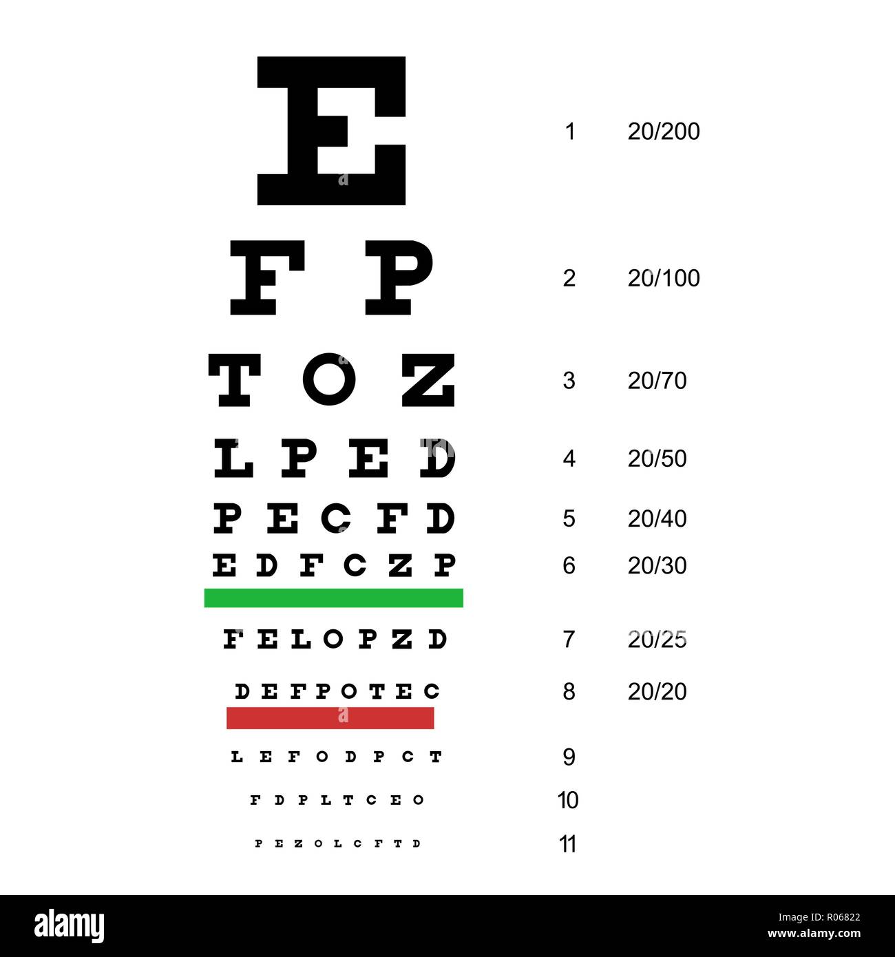 Eye Chart Test. Snellen Chart. Vector illustration Stock Vector Image