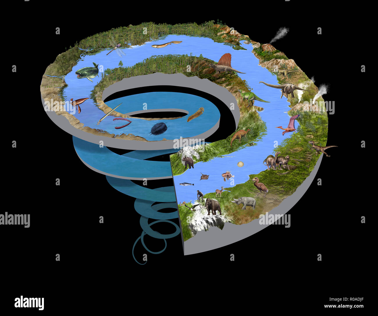 Digital illustration of the Geologic Time Spiral Stock Photo