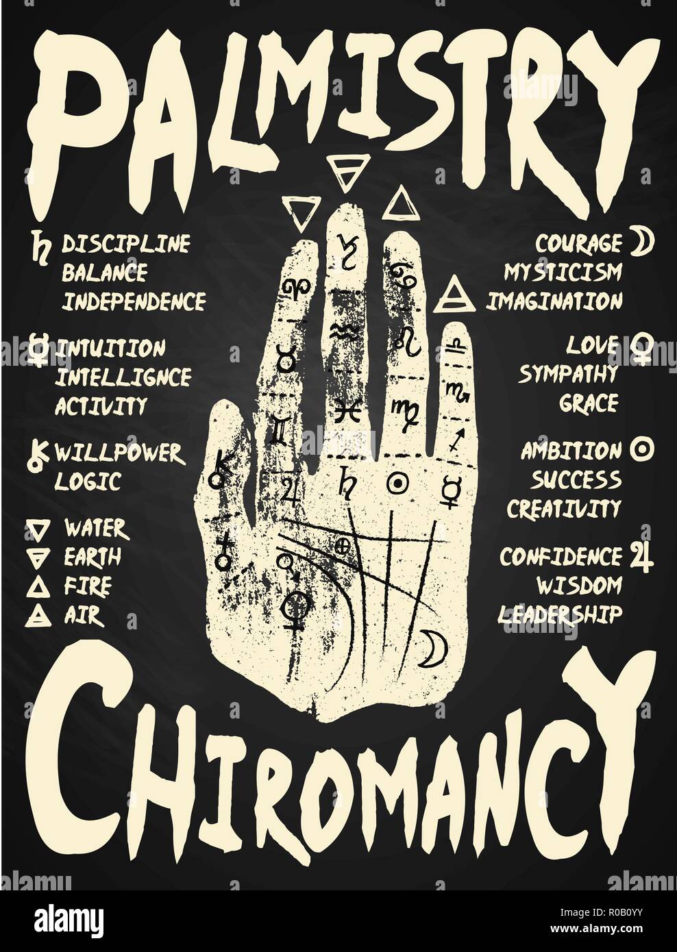 Palmistry, chiromancy. White on a blackboard background. Poster print design, vector illustration. Stock Vector