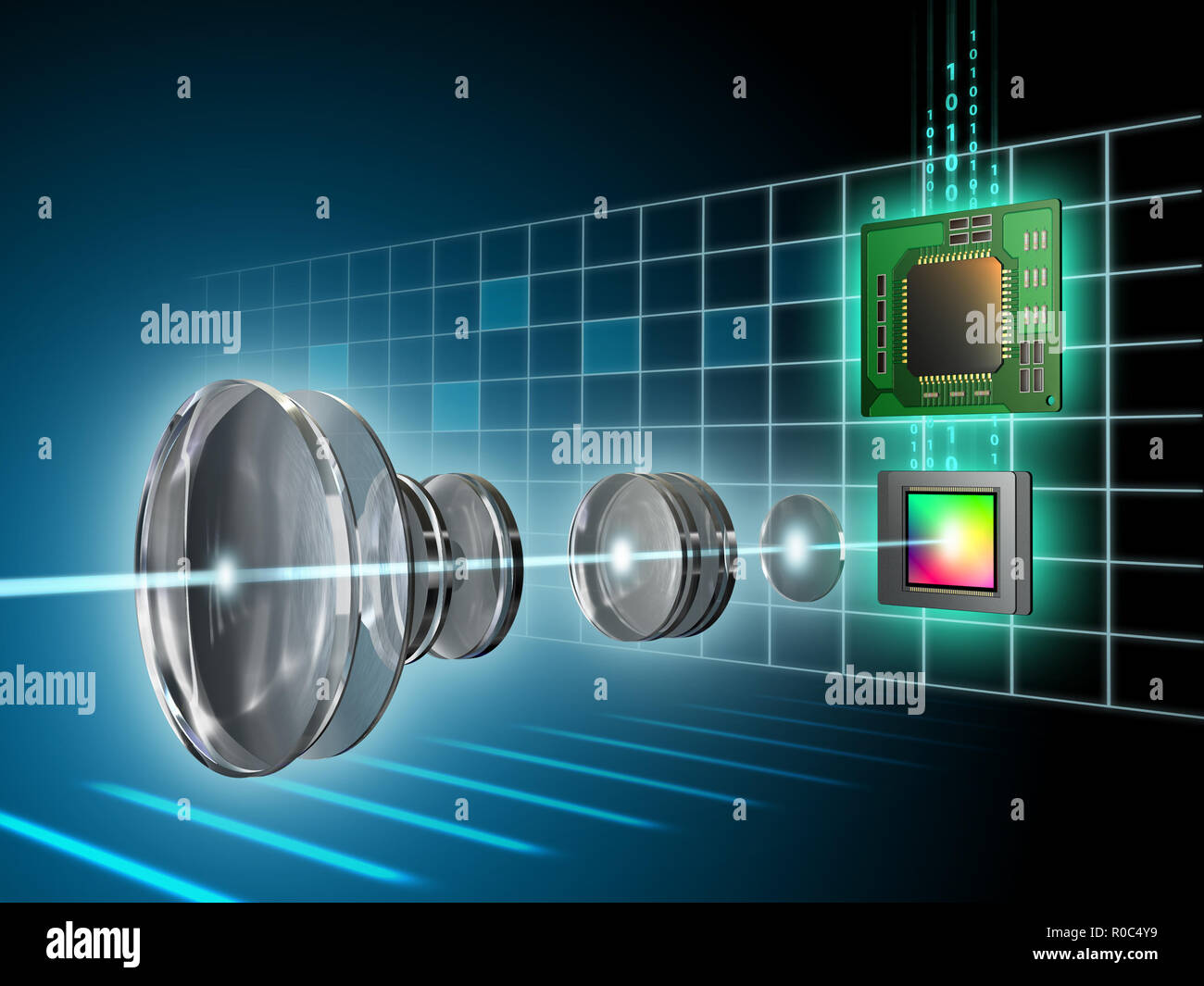 Modern digital imaging sensor, lens and image processor. Digital