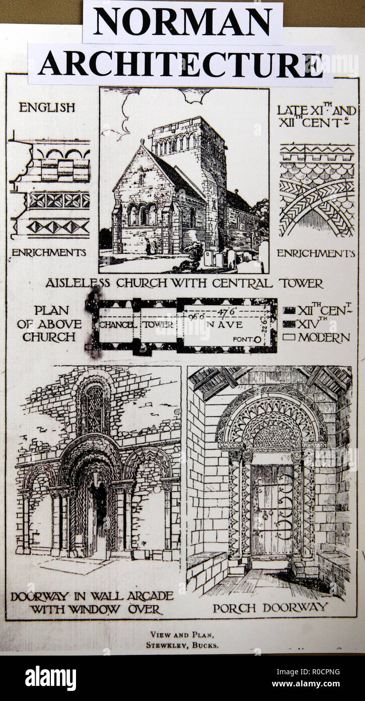 Norman Architecture drawings Stock Photo - Alamy
