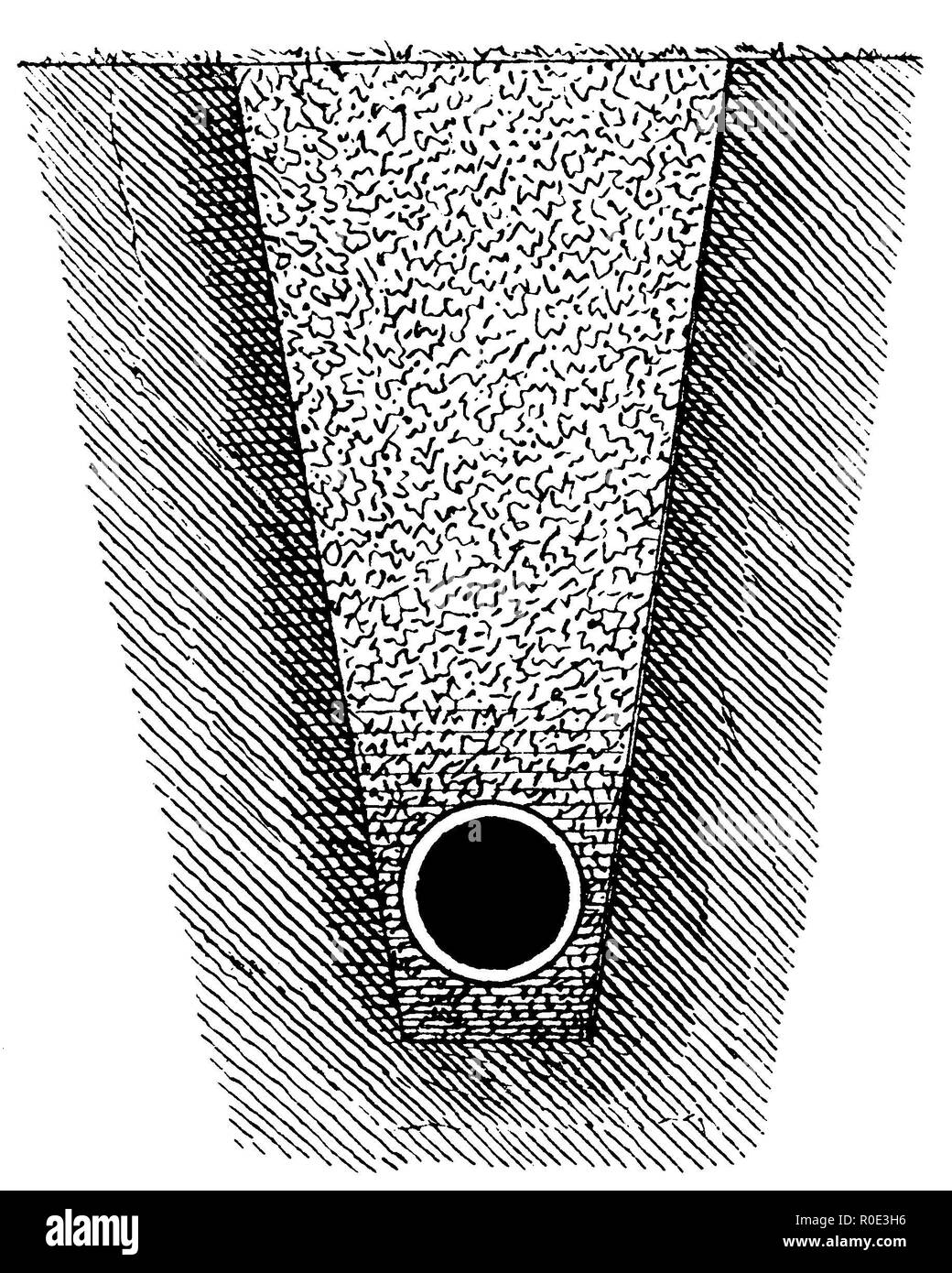 Drains and drainage Black and White Stock Photos & Images Alamy